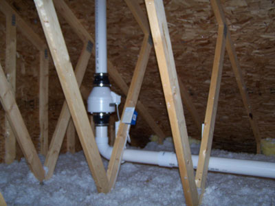 American Radon Removal - Radon Removal Systems